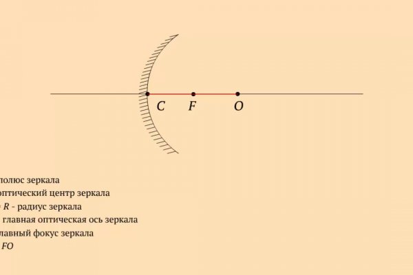 Кракен ориг ссылка