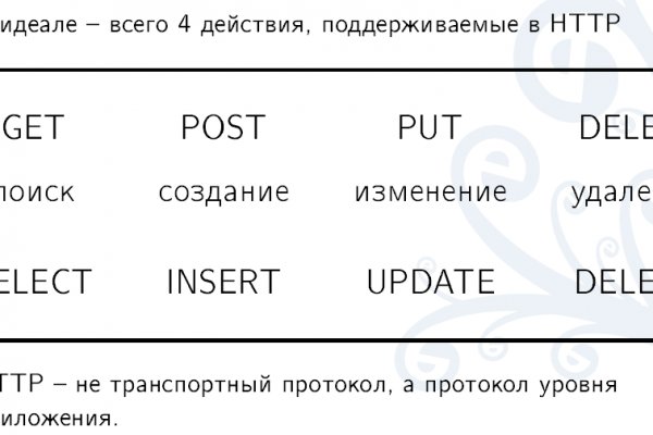 Как зарегистрироваться на сайте кракен