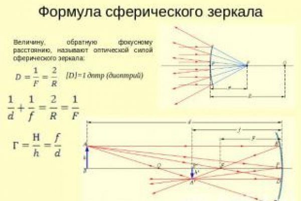 Магазин наркоты